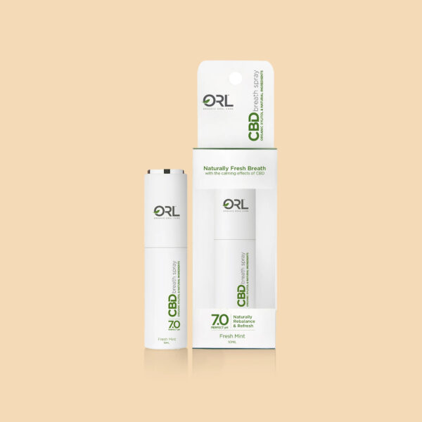 CBD Spray Boxes - Image 3