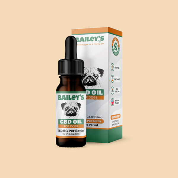 CBD Spray Boxes - Image 4